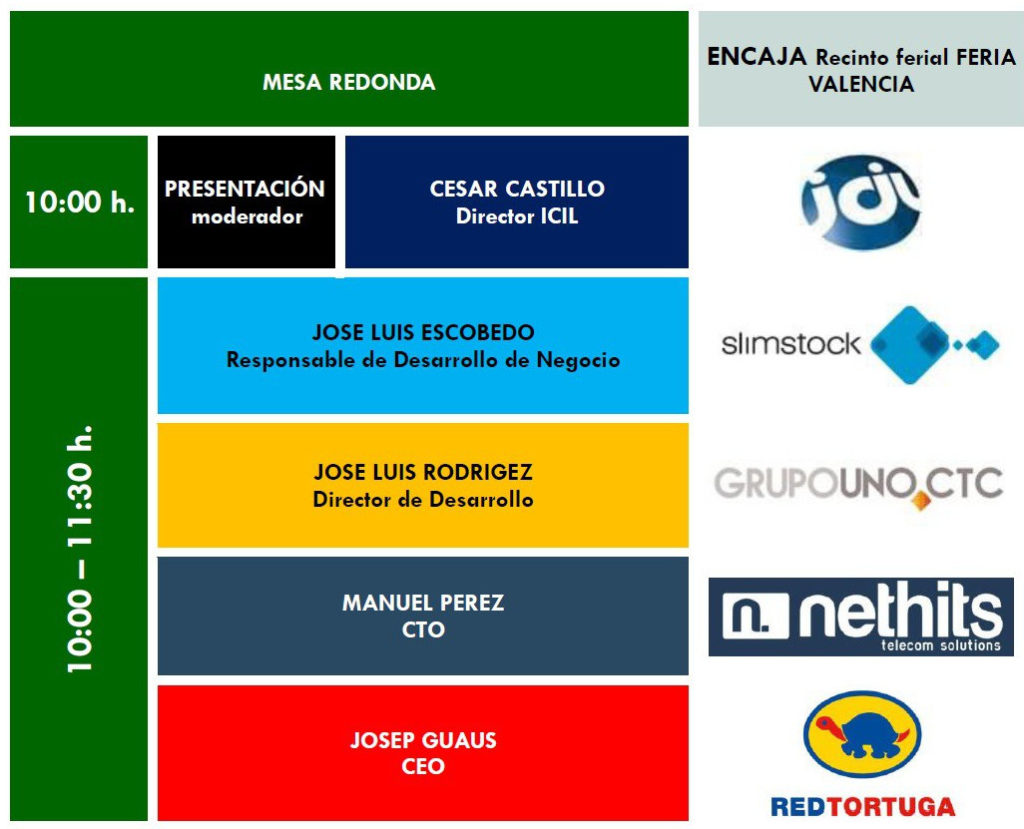 Redtortuga presente en la mesa redonda de ICIL en Valencia Encaja